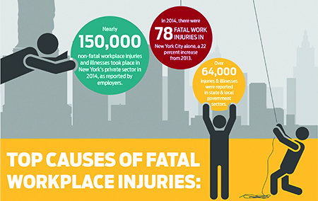 work-injury-infographic-thumb